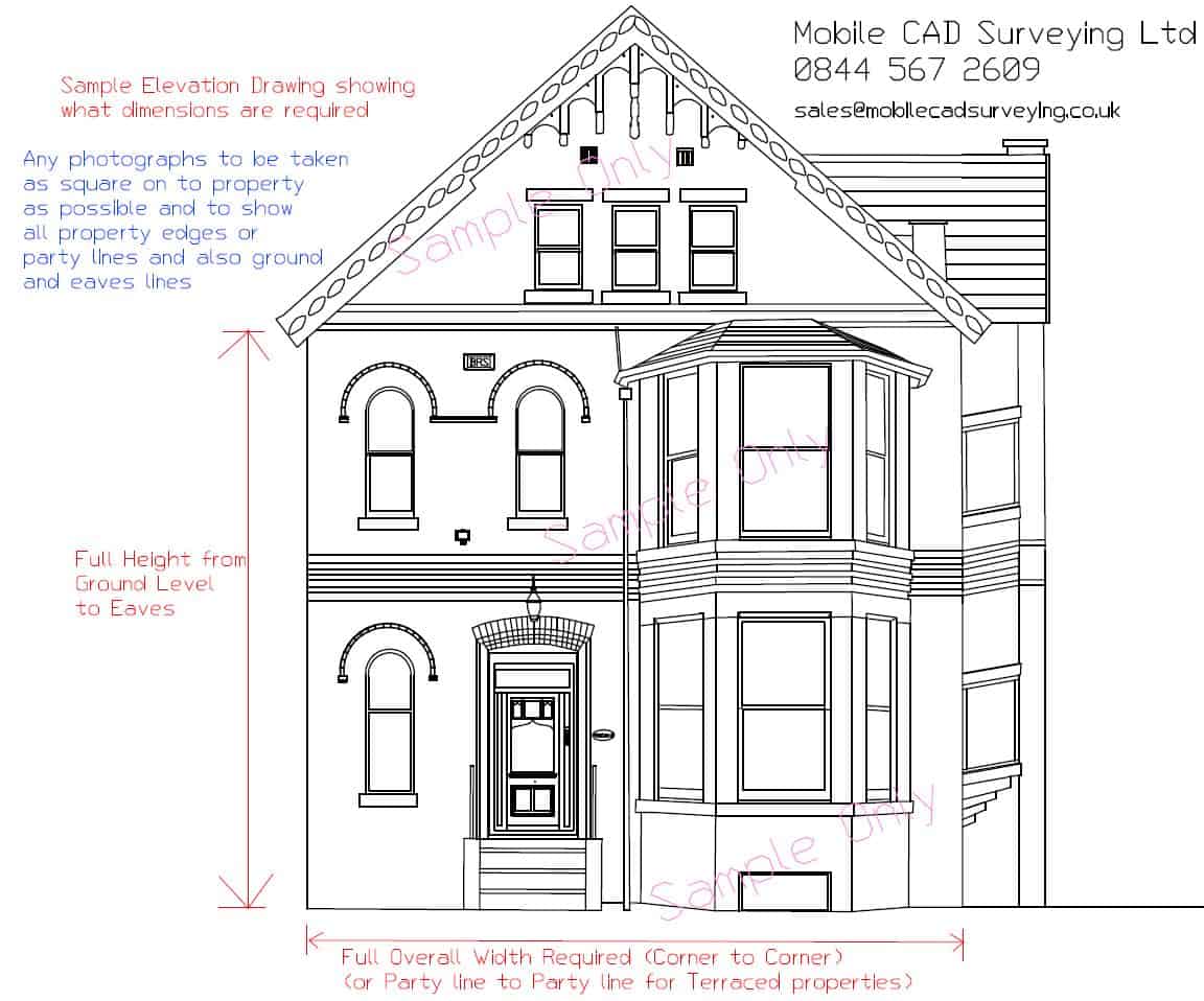 Elevational Drawings
